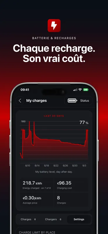iCar pour Tesla screenshot 3 of 9
