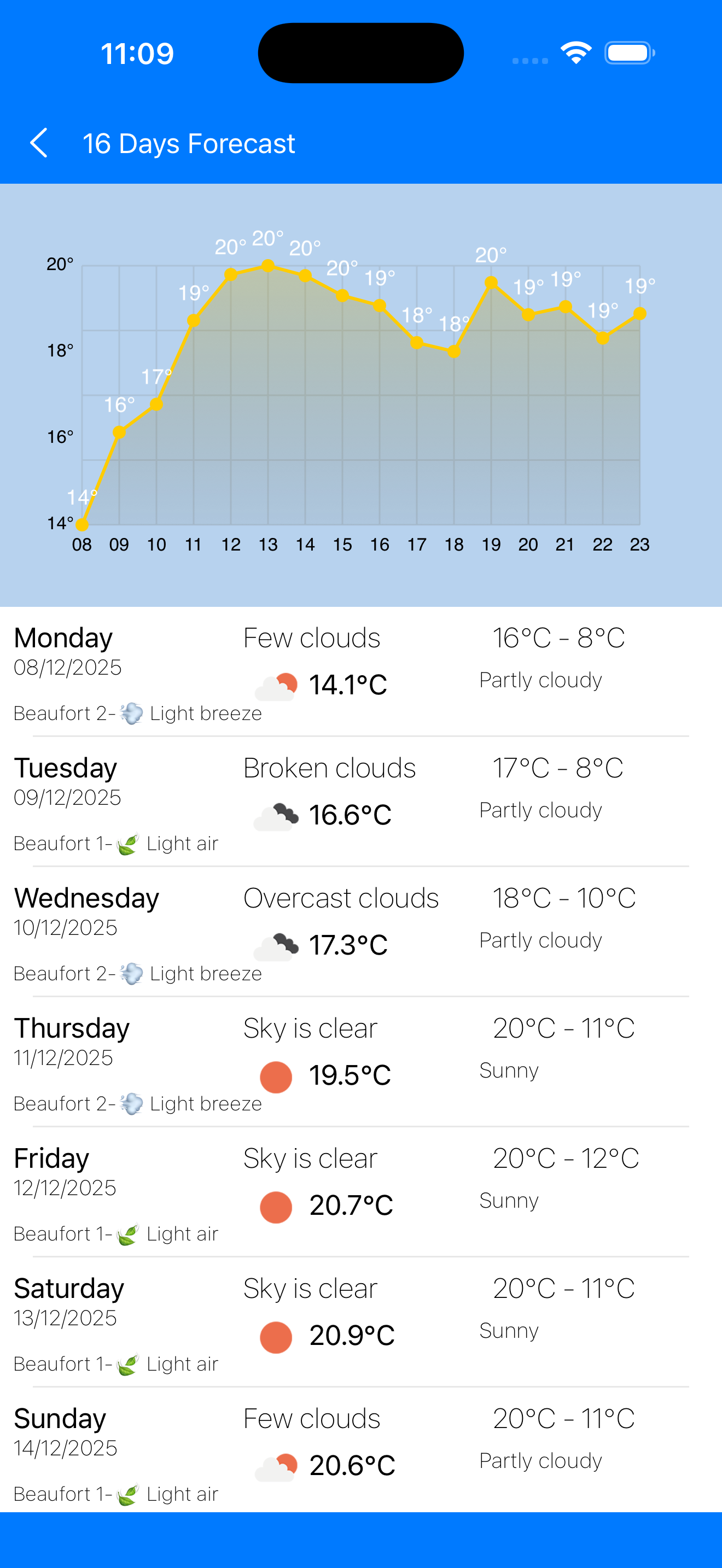 Weather Map - Live Weather