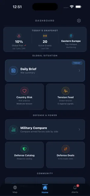 WarMap: Global Conflict Map screenshot 3