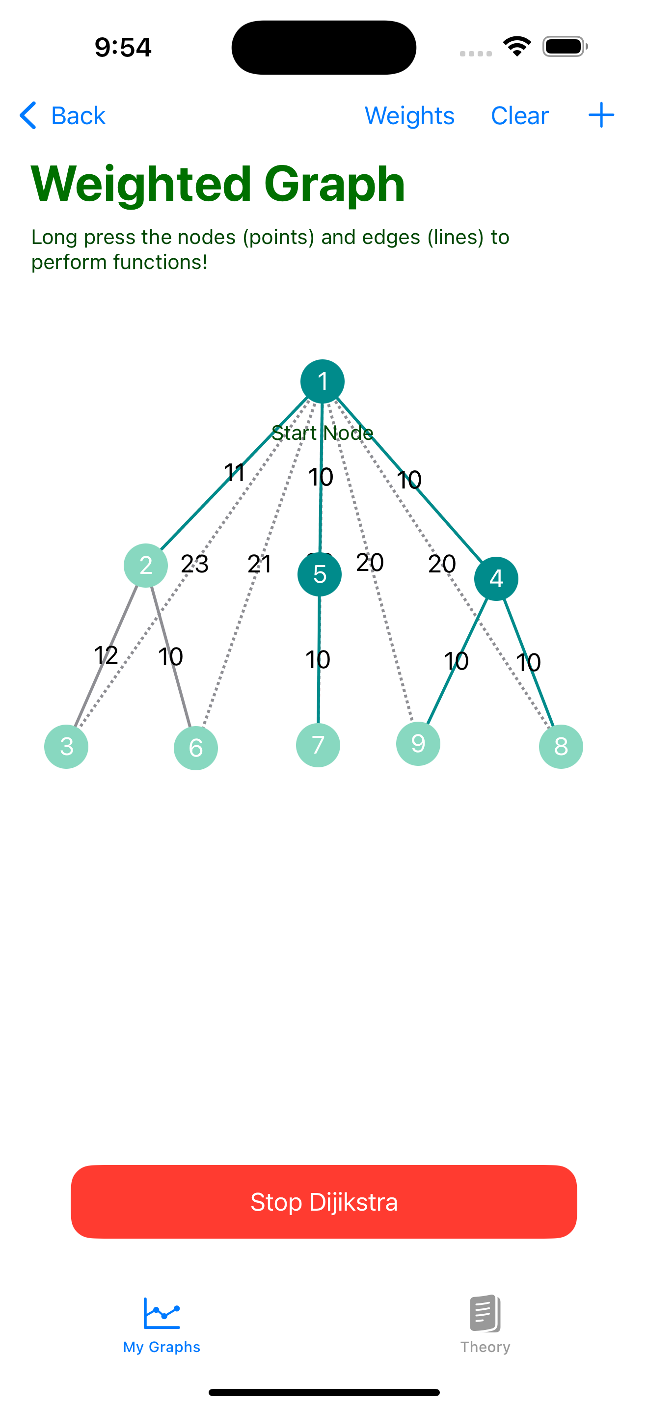 Graphiva