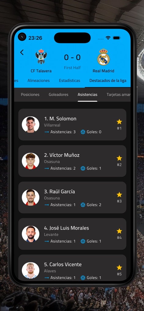 Futbol Argentina - EN VIVO - Identify the top "Asistencias" (assists) leaders and their corresponding "Goles" (goals), showcased in a comprehensive ranking.