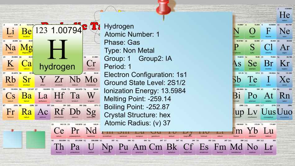 #3. Elements of Matter (macOS) Podle: Ventura Educational Systems