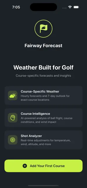 Fairway Forecast Pro screenshot 1