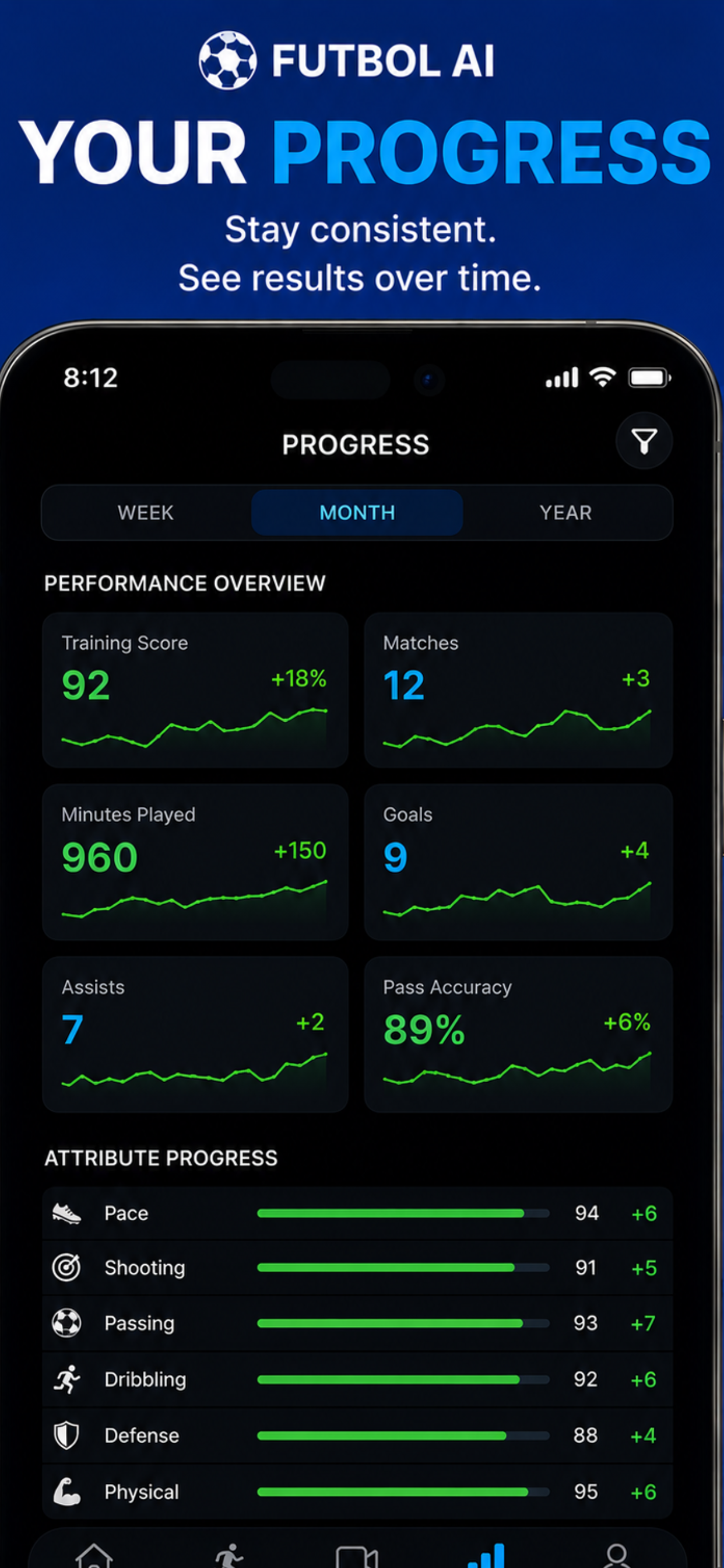 Futbol AI- Pro Training
