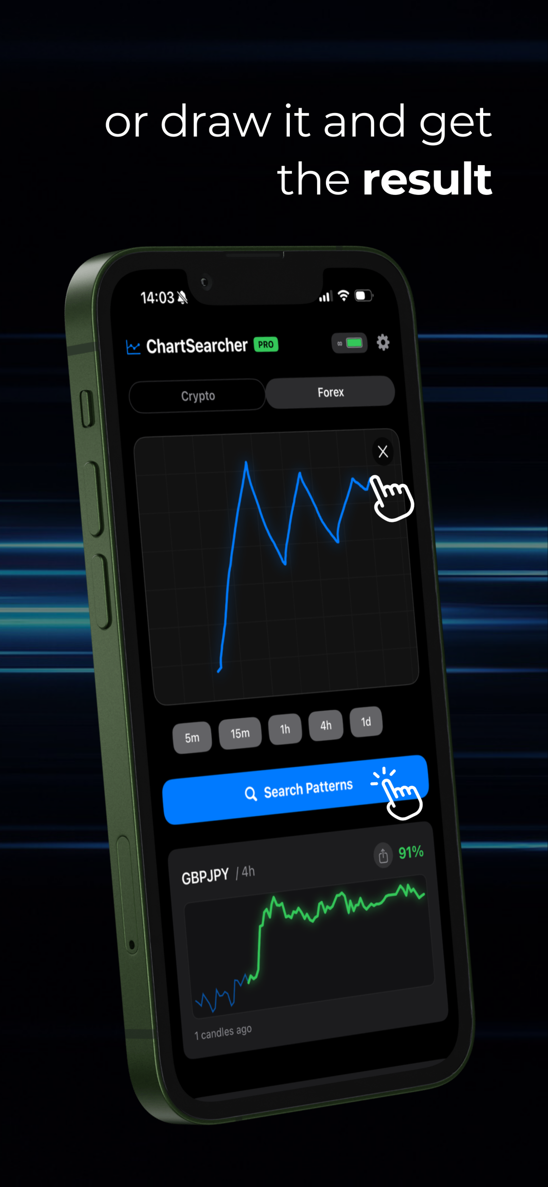 ChartSearcher: Pattern Scanner