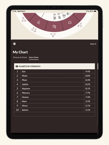 Lila: Astrology for Real Life iPad screenshot
