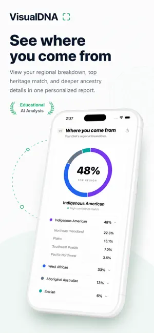 visualDNA screenshot 2