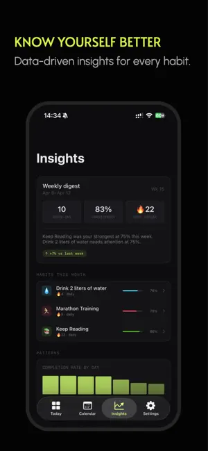 HabiTool - Daily Habit Tracker screenshot 3