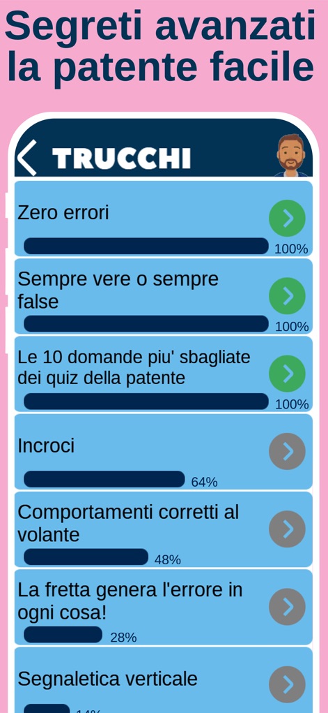 Italian Driving Quiz – Drivoo - 이 앱은 'Zero errori'와 같은 특별 팁과 '가장 많이 틀리는 문제' 목록을 제공하여 사용자가 시험 합격률을 높이는 데 필요한 핵심 전략을 익힐 수 있도록 돕습니다.