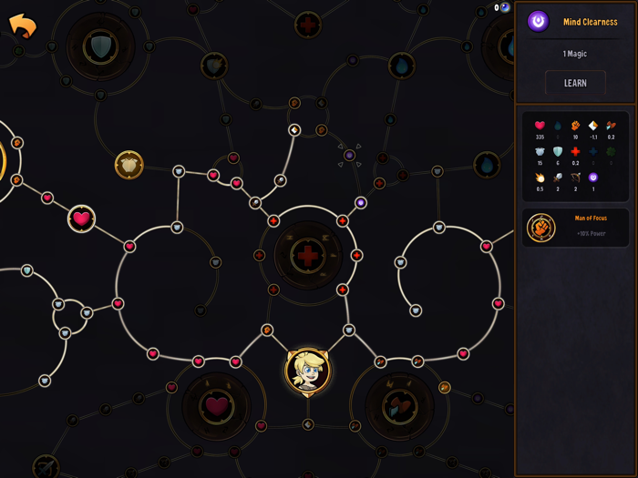 Hero Tale - Idle RPG