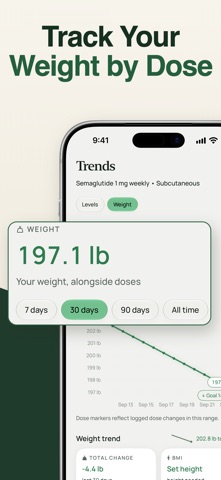 PinPoint: Peptide Tracker Screenshot 7 of 9