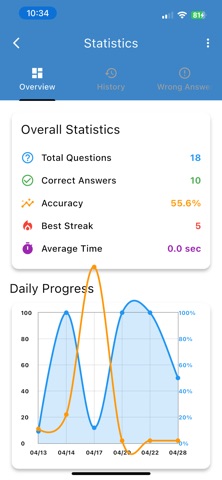 Fraction Hero screenshot