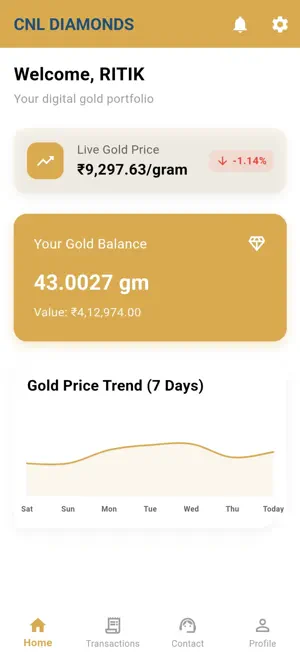 CNL Diamonds screenshot 4
