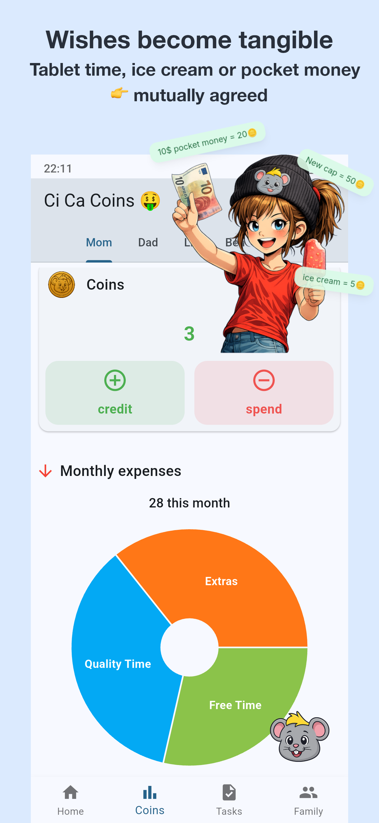Mimimouse: Motivate Kids
