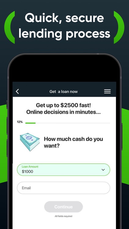 LendYou: Fast Cash Advance USA
