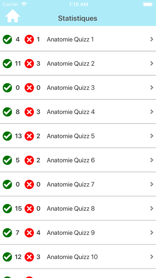 #6. Quizz:Anatomie du Corps Humain (iOS) 由: Nurten PIRLI