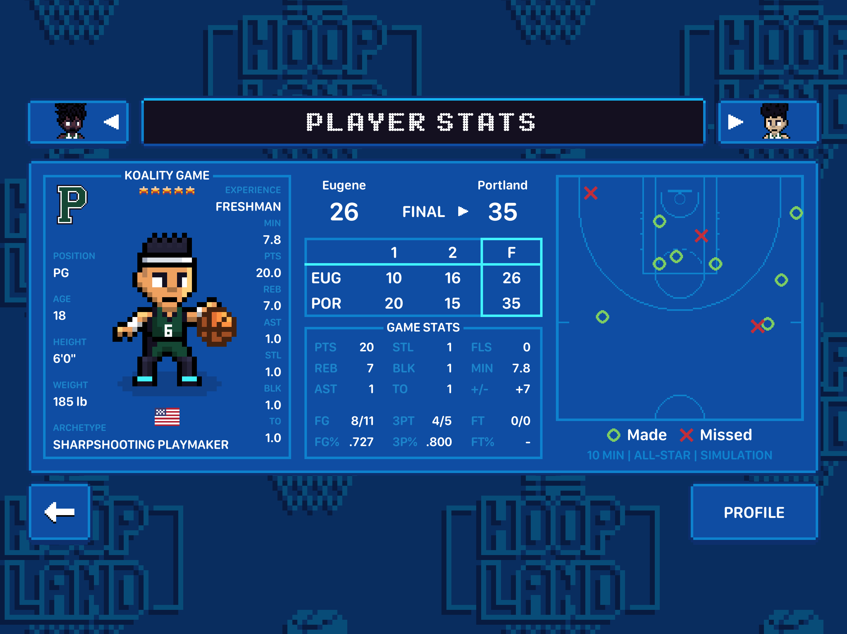 https://is1-ssl.mzstatic.com/image/thumb/PurpleSource221/v4/92/e7/ef/92e7efcd-c6f5-3b22-78d3-5bbeef07d025/Player_Stats_iPad.png/2732x2048.png