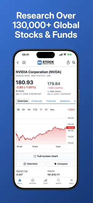 Stock Analysis: Stocks & Funds screenshot 3