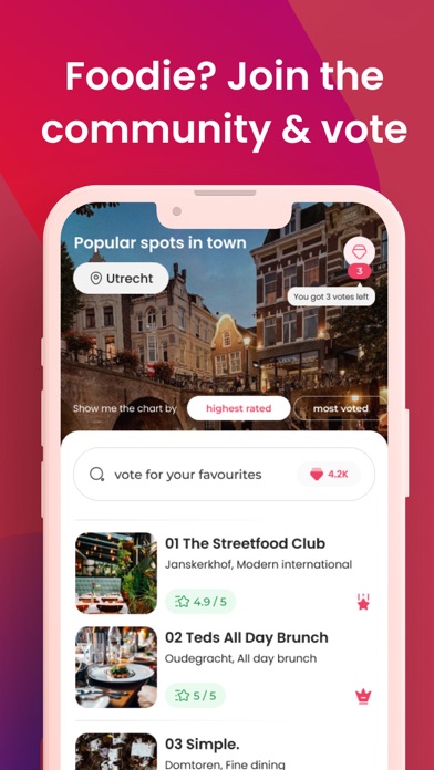 Afterhours: The Foodies App Screenshot