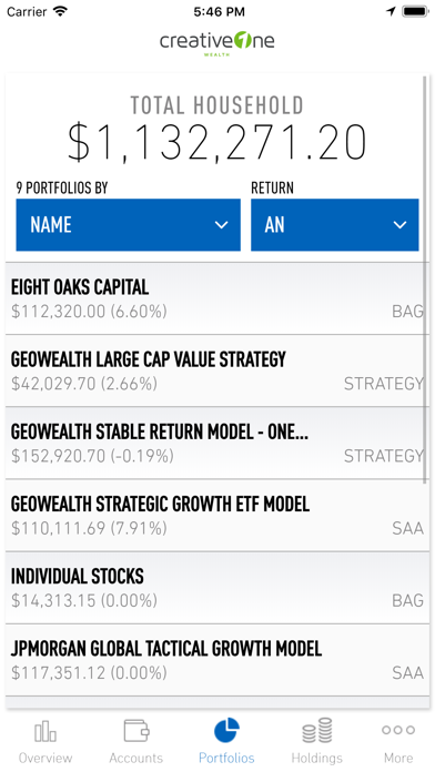 CreativeOne Wealth Screenshot