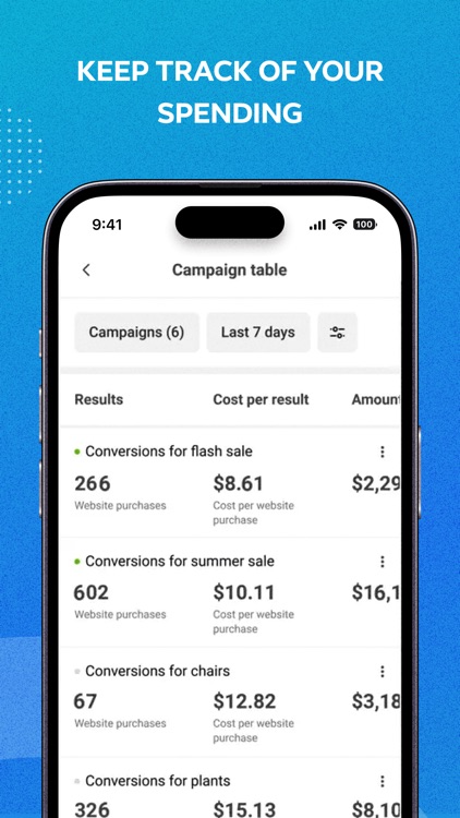 Ads Manager: Meta Overview screenshot-3