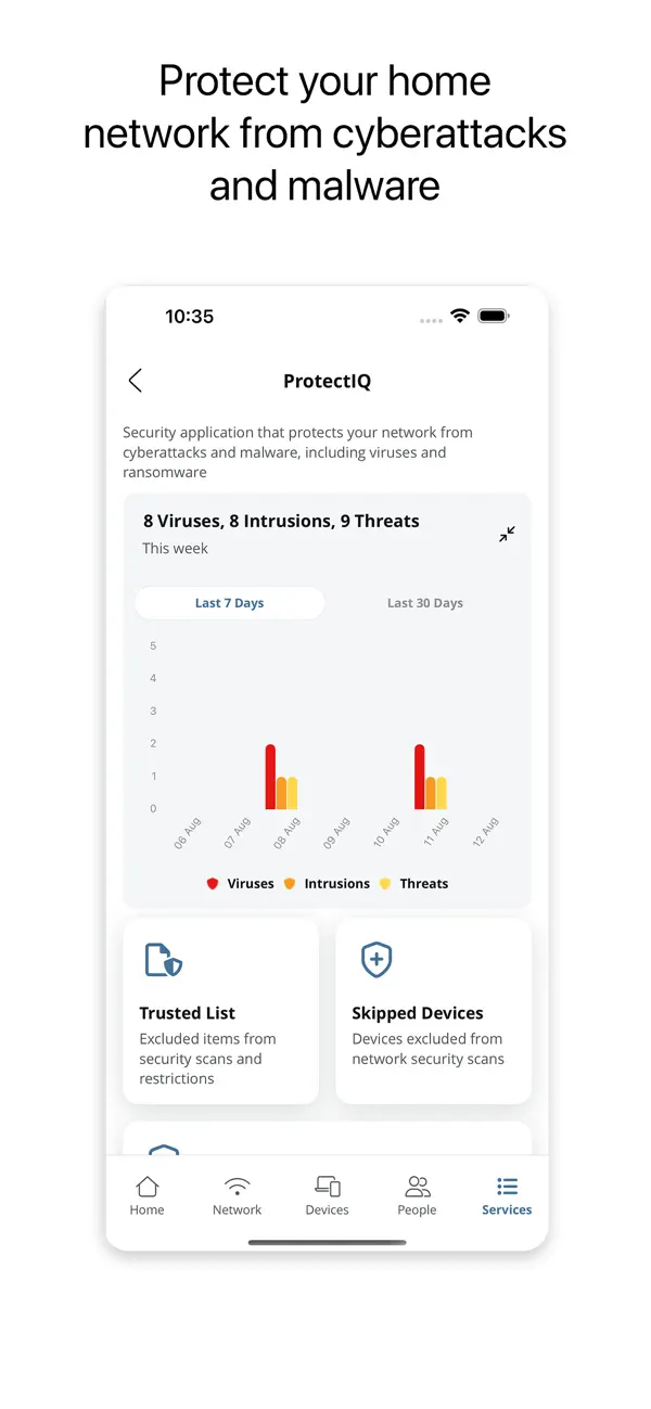 Screenshot #3 pour Firefly Mobile App