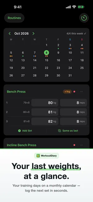 Workout Log - WorkoutDiary screenshot 1