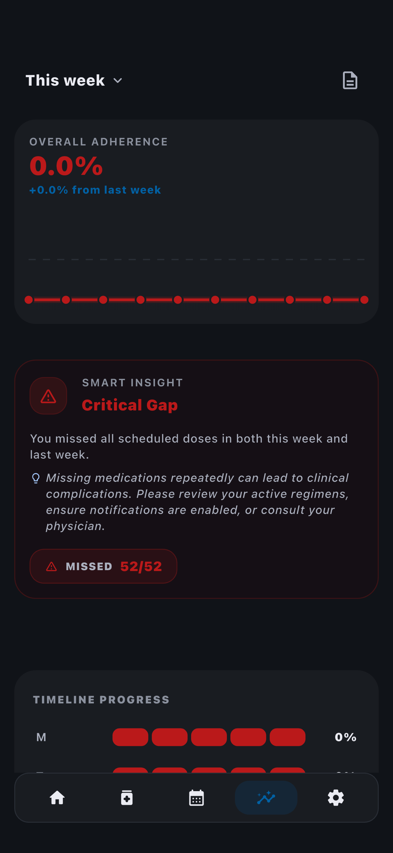 DoseMate - Never miss a dose screenshot 4