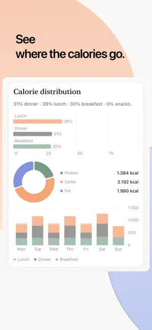 Lumi: AI Calorie Deficit screenshot 4