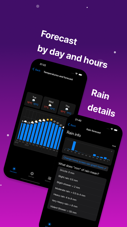 #4. UV Index - Sunscreen SPF Timer (iOS) 게시자: Tobias Skjelvik