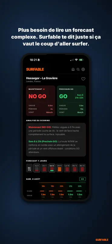 Surfable screenshot 1 of 6