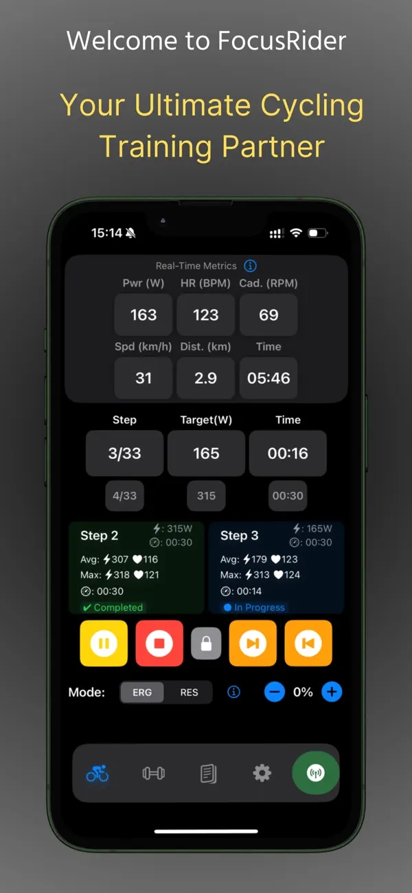 Screenshot #1 pour FocusRider