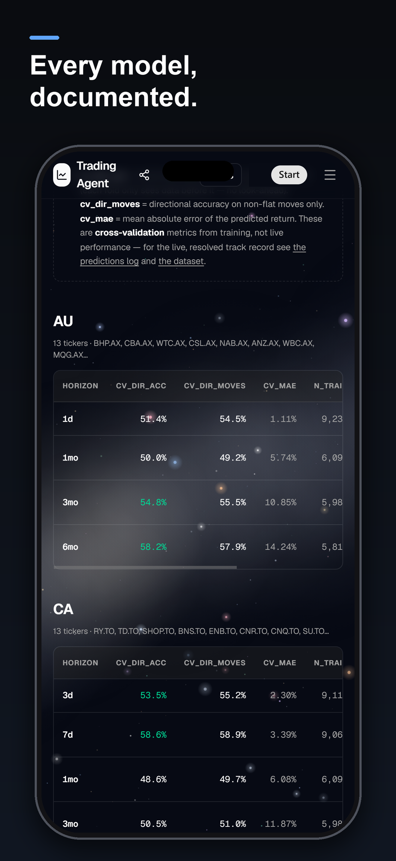 Trading Agent screenshot 7