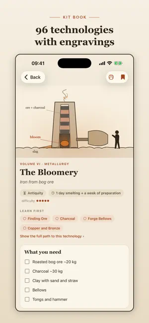 KIT BOOK: Rebuild Civilization screenshot 3