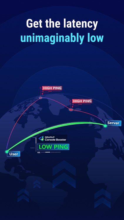 GearUP Router:for Console & PC