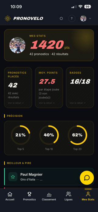 pronoVelo Screenshot 4 of 9
