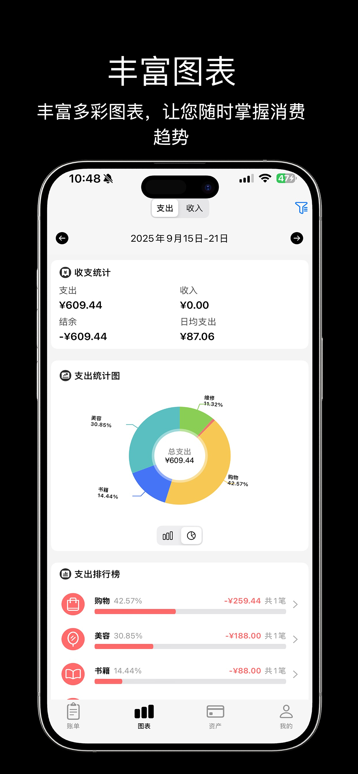 极简记账-自动记账软件&记账本&资产管理 screenshot 3