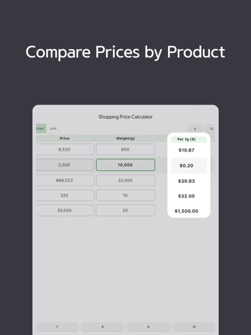 Unit Price & Grocery Compare iPad screenshot