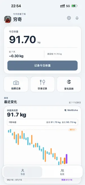 今天你瘦了吗? screenshot 2