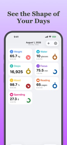 Sum of Days: Life Tracker iPhone screenshot