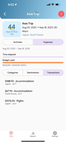 Alltravel screenshot