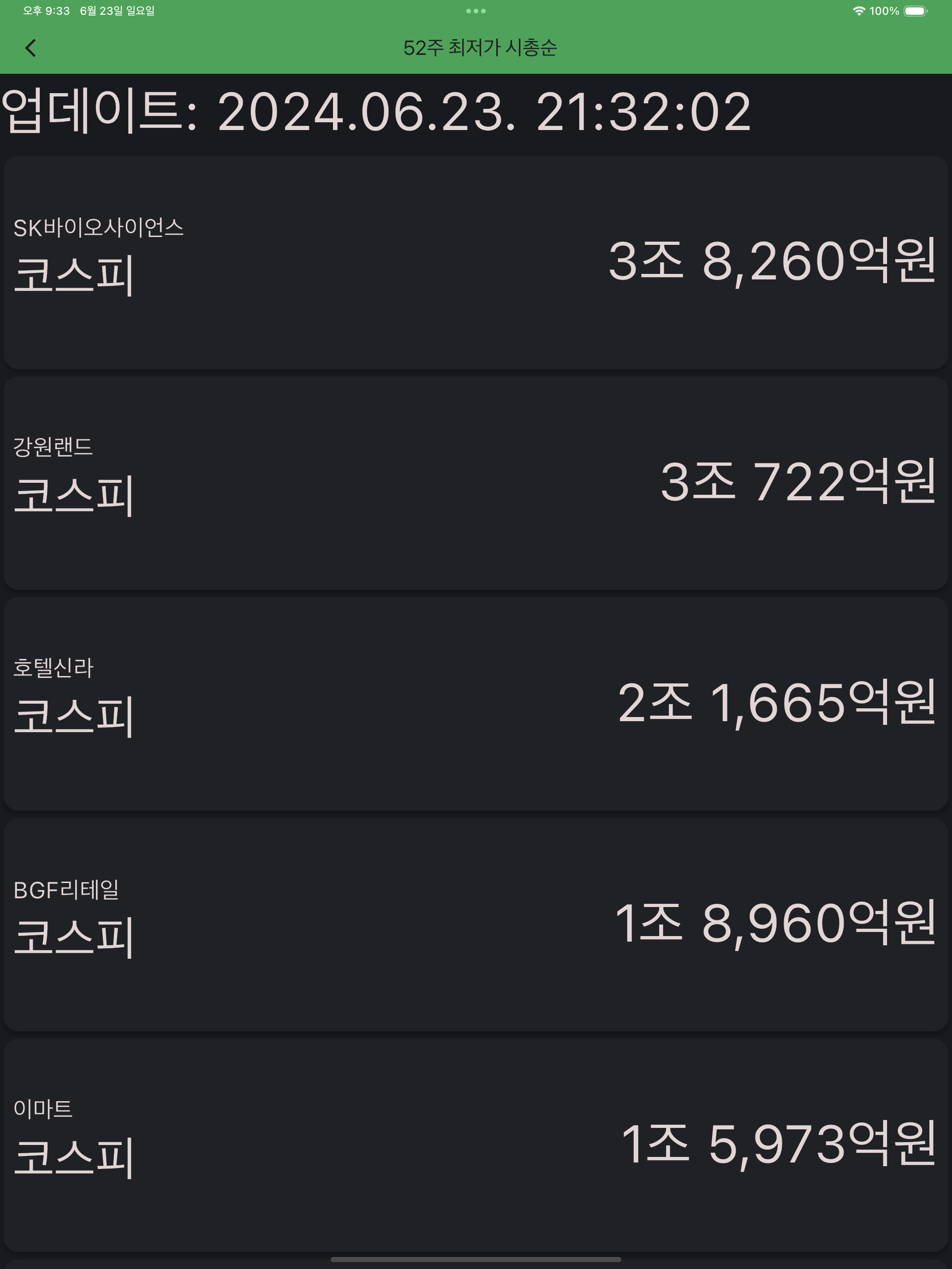 주식종목추천 - 52주 최저가 시총순위