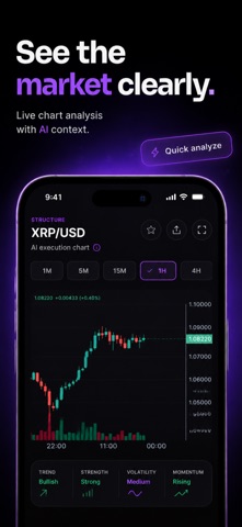 Predictify: Crypto AI Screenshot 3 of 8