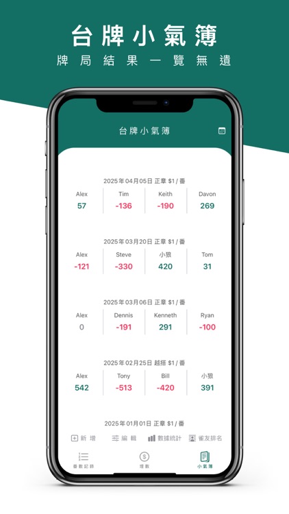 台牌小助手 screenshot-3