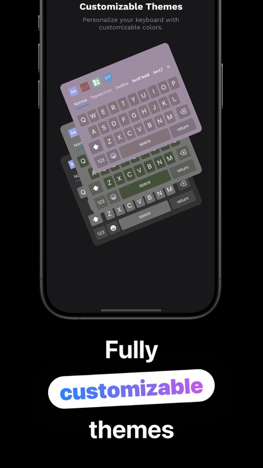 #4. Fonts Art: Fontify Keyboard (iOS) بواسطة: Stephen Fung
