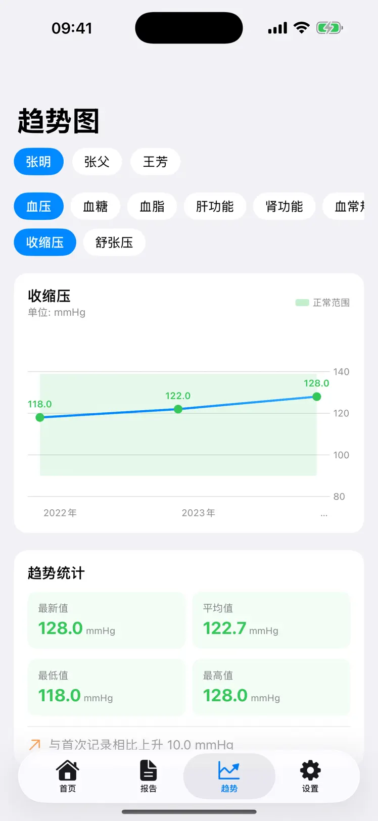 体检记录管家 screenshot 3