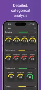 Alchemyze: AI Stock Analysis screenshot #4 for iPhone