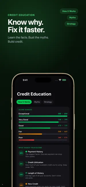 Credit Repair Builder - Credit screenshot 3