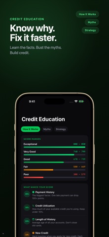 Credit Repair Builder - Credit iPhone screenshot
