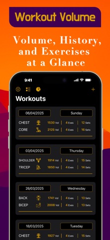 LifeTracker: Diet-Expenses-Gym screenshot